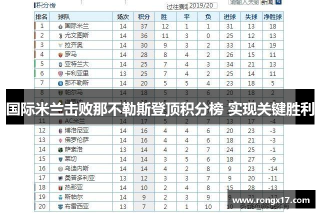 国际米兰击败那不勒斯登顶积分榜 实现关键胜利